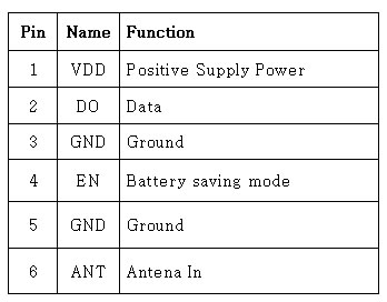 RXB14